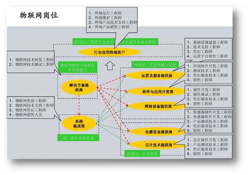 5G時代 智聯未來 山東協和學院計算機學院2021年單獨招生與綜合評價招生簡介——聚焦計算機信息技術開發
